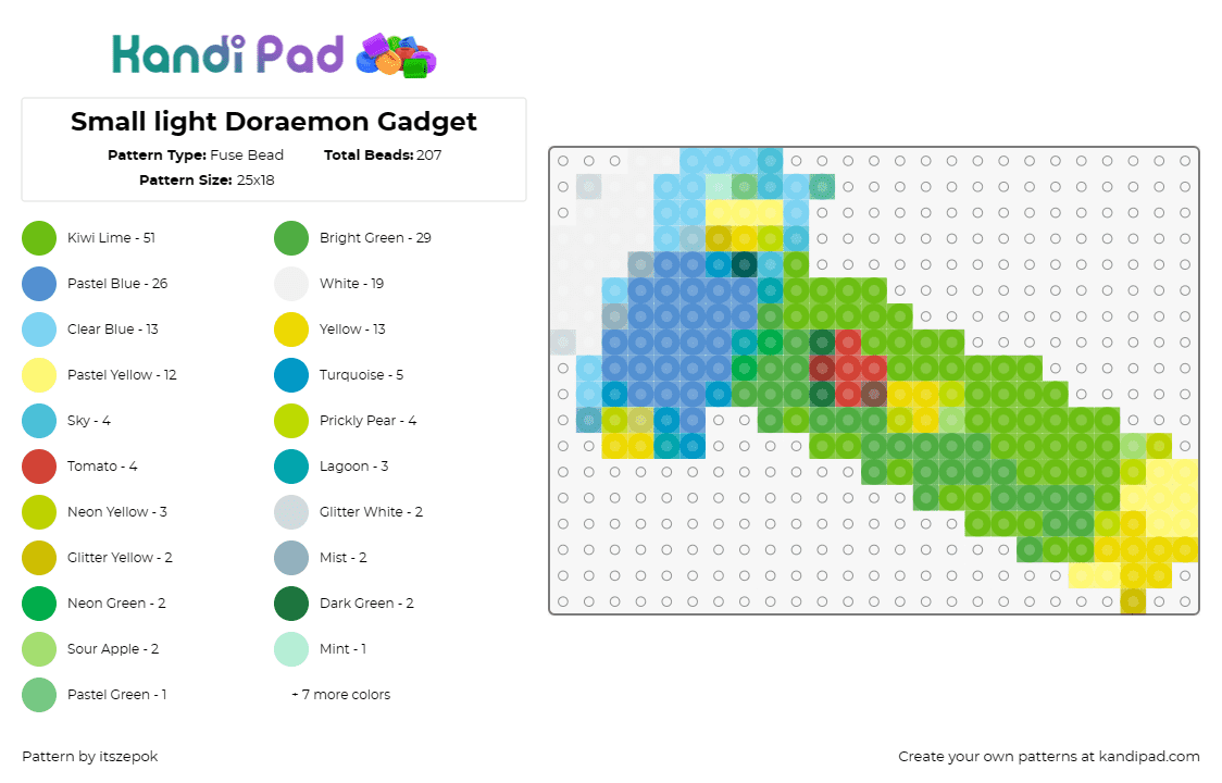 Small light Doraemon Gadget - Fuse Bead Pattern by itszepok on Kandi Pad - doraemon,flashlight,gadget,manga,cartoon,anime,light blue,green