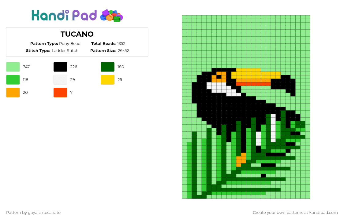 TUCANO - Pony Bead Pattern by gaya_artesanato on Kandi Pad - teal,green