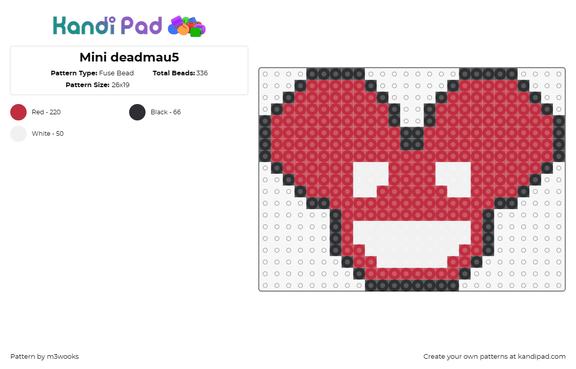 Mini deadmau5 - Fuse Bead Pattern by m3wooks on Kandi Pad - deadmau5,mouse,helmet,mask,dj,edm,music,red,white