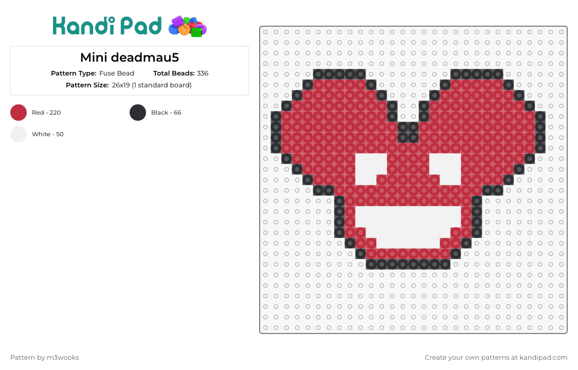 Mini deadmau5 - Fuse Bead Pattern by m3wooks on Kandi Pad - deadmau5,mouse,helmet,mask,charm,dj,edm,music,red,white