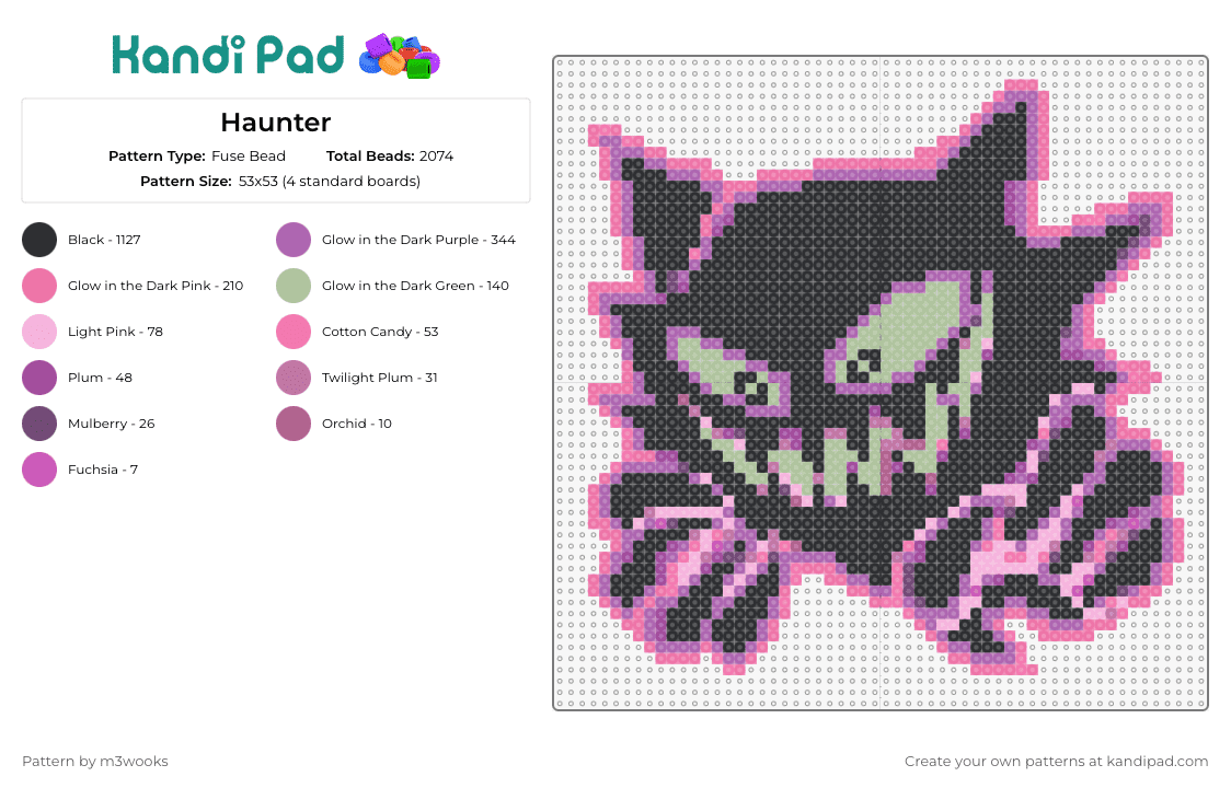 Haunter - Fuse Bead Pattern by m3wooks on Kandi Pad - haunter,gastly,pokemon,ghost,gaming,spooky,gengar,black,pink