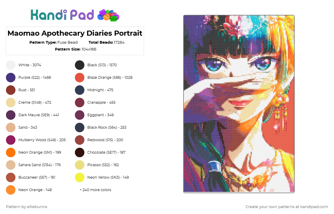 Maomao Apothecary Diaries Portrait - Fuse Bead Pattern by elliebunns on Kandi Pad - 