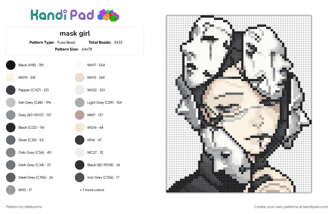 Masks - by Junior_Pie0 - Fuse Bead Pattern by elliebunns on Kandi Pad - art, mask, masks