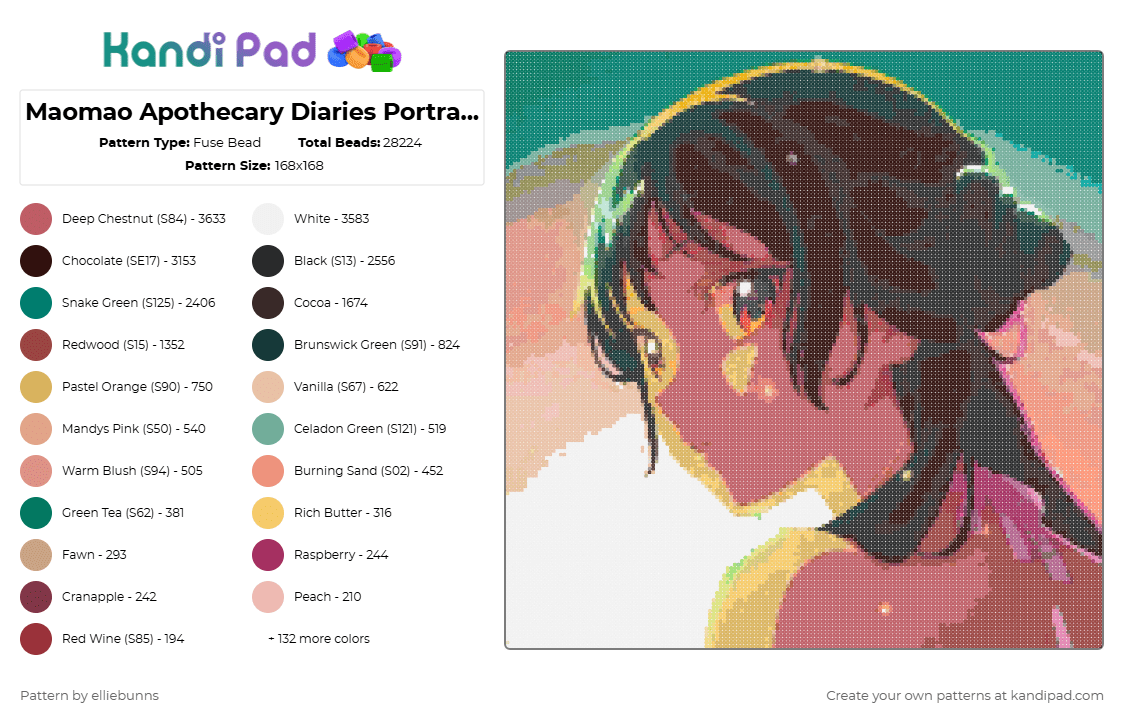 Maomao Apothecary Diaries Portrait 2 - Fuse Bead Pattern by elliebunns on Kandi Pad - teal,orange,red,colorful