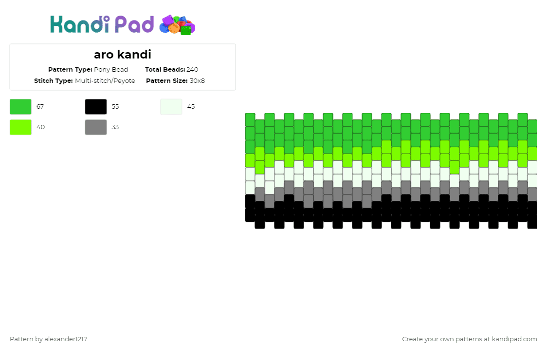 aro kandi - Pony Bead Pattern by alexander1217 on Kandi Pad - green,aromantic,pride,lgbqta