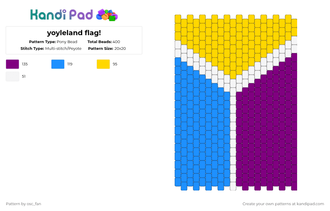 yoyleland flag! - Pony Bead Pattern by osc_fan on Kandi Pad - light blue,pink