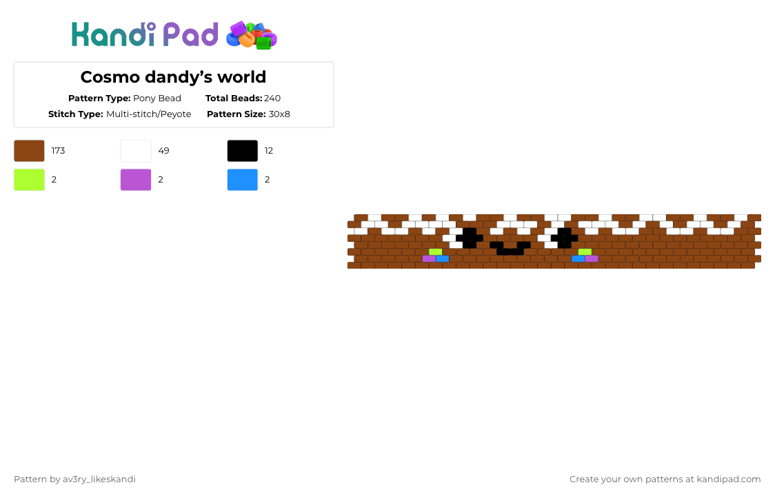 Cosmo dandy’s world - Pony Bead Pattern by av3ry_likeskandi on Kandi Pad - red