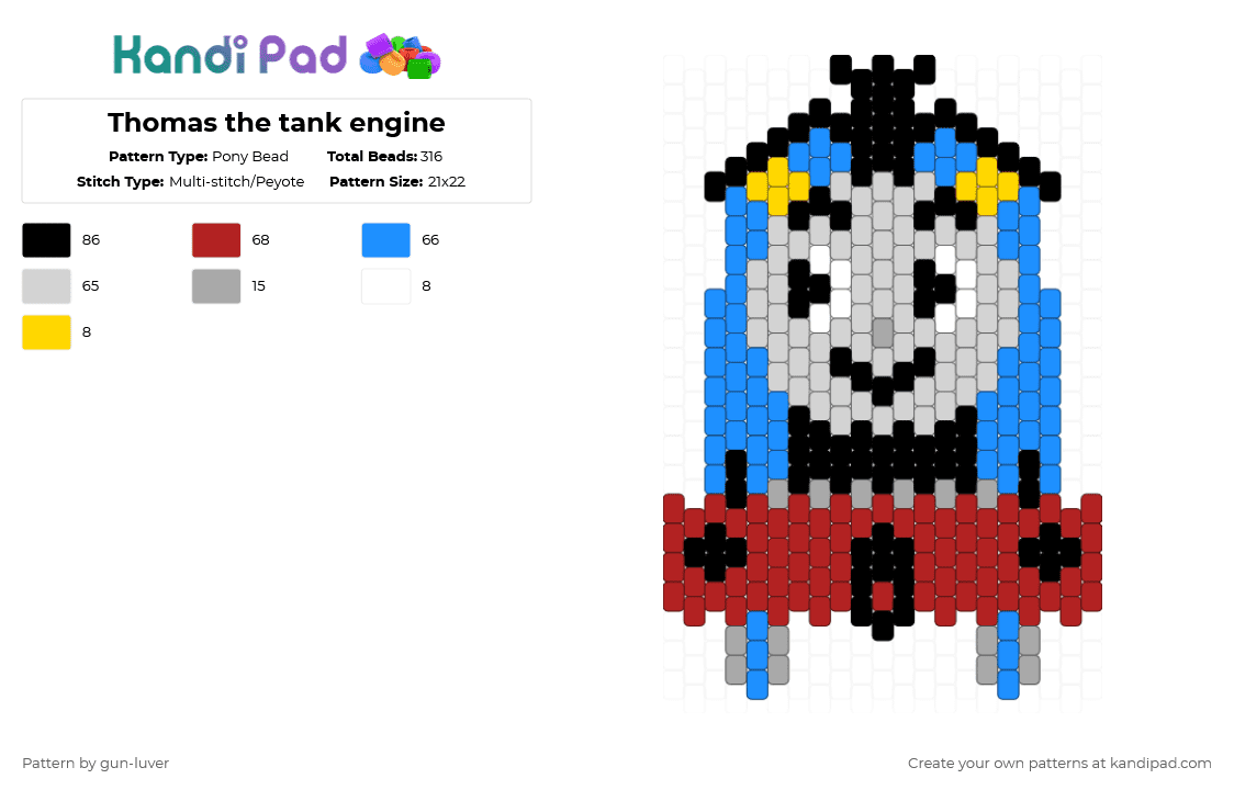 Thomas the tank engine - Pony Bead Pattern by gun-luver on Kandi Pad - light blue,red,thomas and friends,ttte,charm,character,train,thomas the tank engine,train engine,steam engine