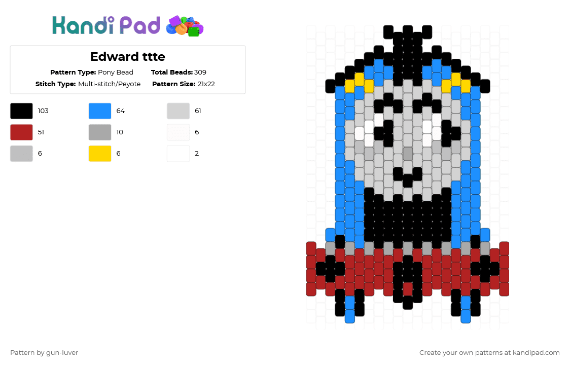 Edward ttte - Pony Bead Pattern by gun-luver on Kandi Pad - light blue,red,thomas and friends,ttte,train,train engine,thomas the tank engine,steam engine,charm,character