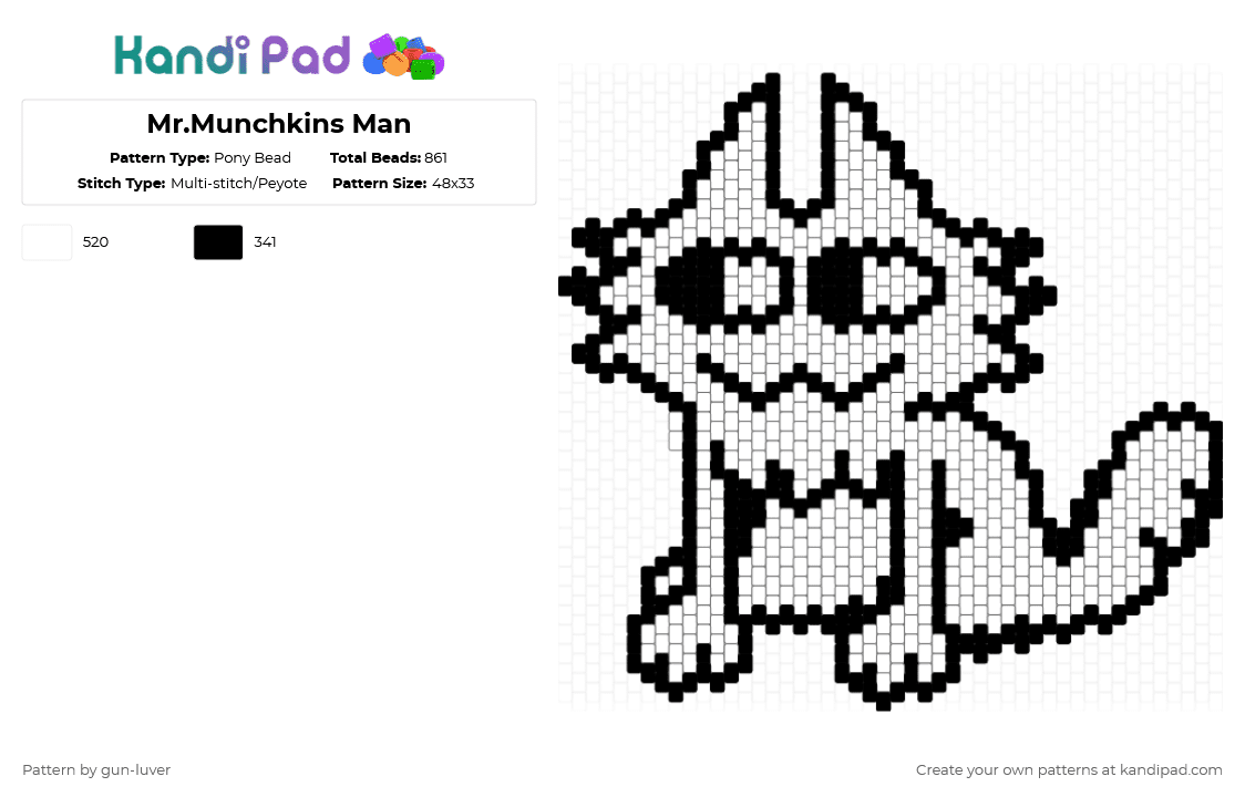 Mr.Munchkins Man - Pony Bead Pattern by gun-luver on Kandi Pad - black,white,cat,kitty,charm,kandi,munchkin,man