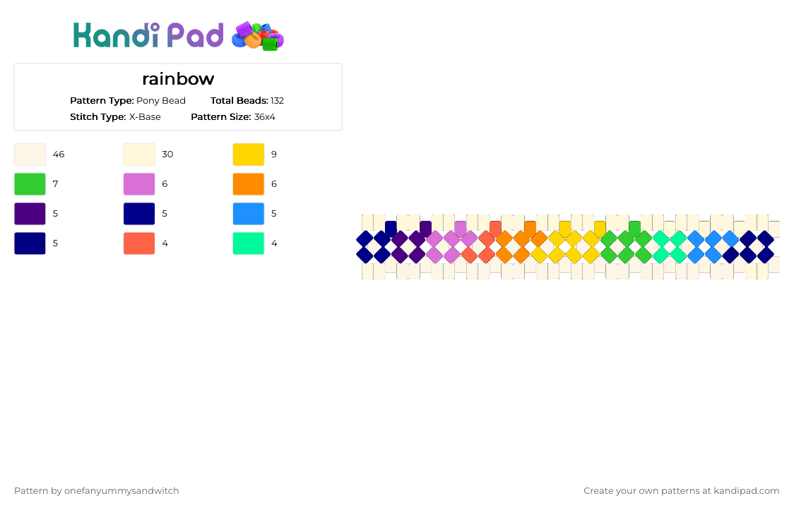 rainbow - Pony Bead Pattern by onefanyummysandwitch on Kandi Pad - white,purple,yellow,green