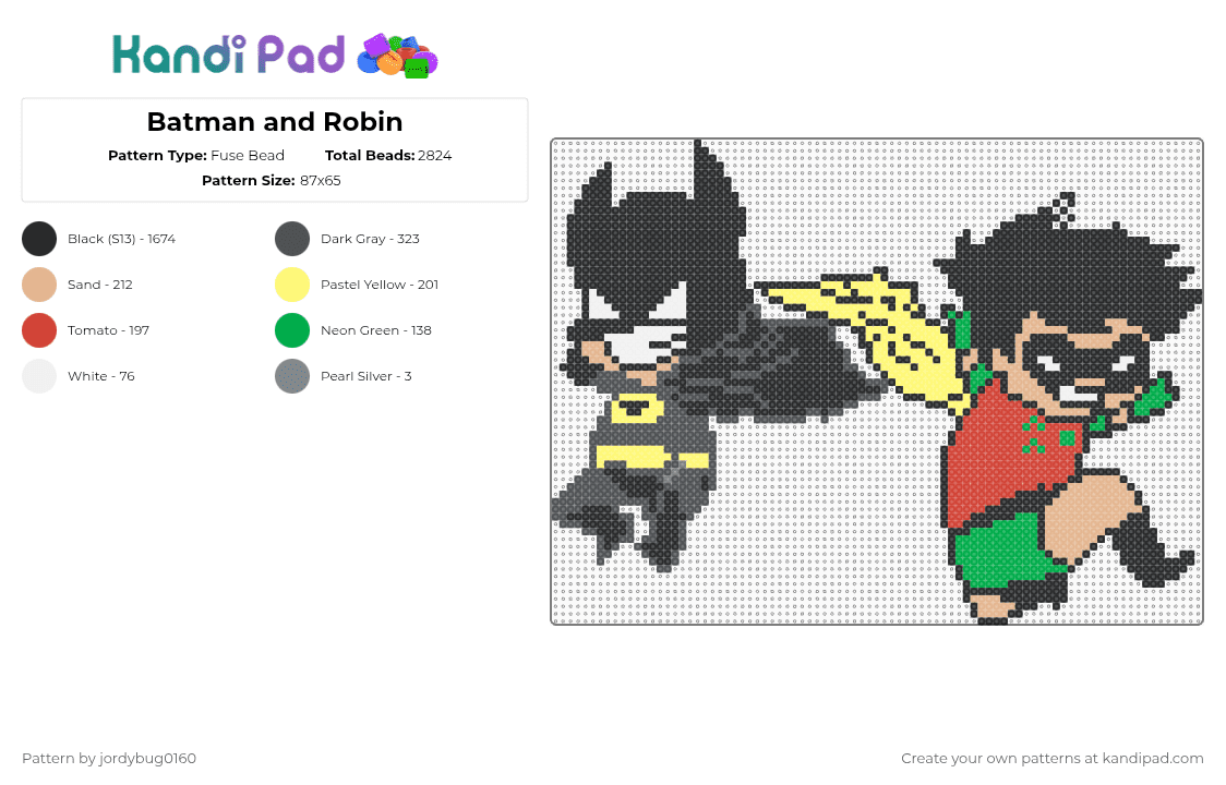 Batman and Robin - Fuse Bead Pattern by jordybug0160 on Kandi Pad - black,yellow,beige,gray