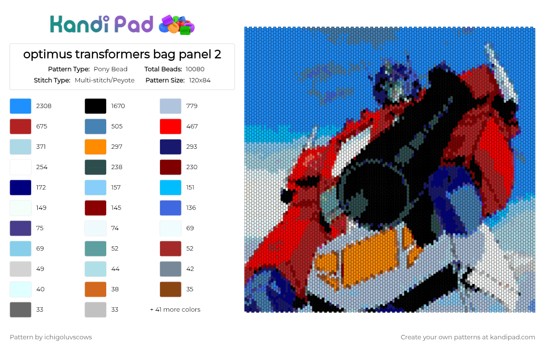 optimus transformers bag panel 2 - Pony Bead Pattern by ichigoluvscows on Kandi Pad - light blue,red,transformers,optimus,optimus prime,autobot,autobots,1986 transformers movie