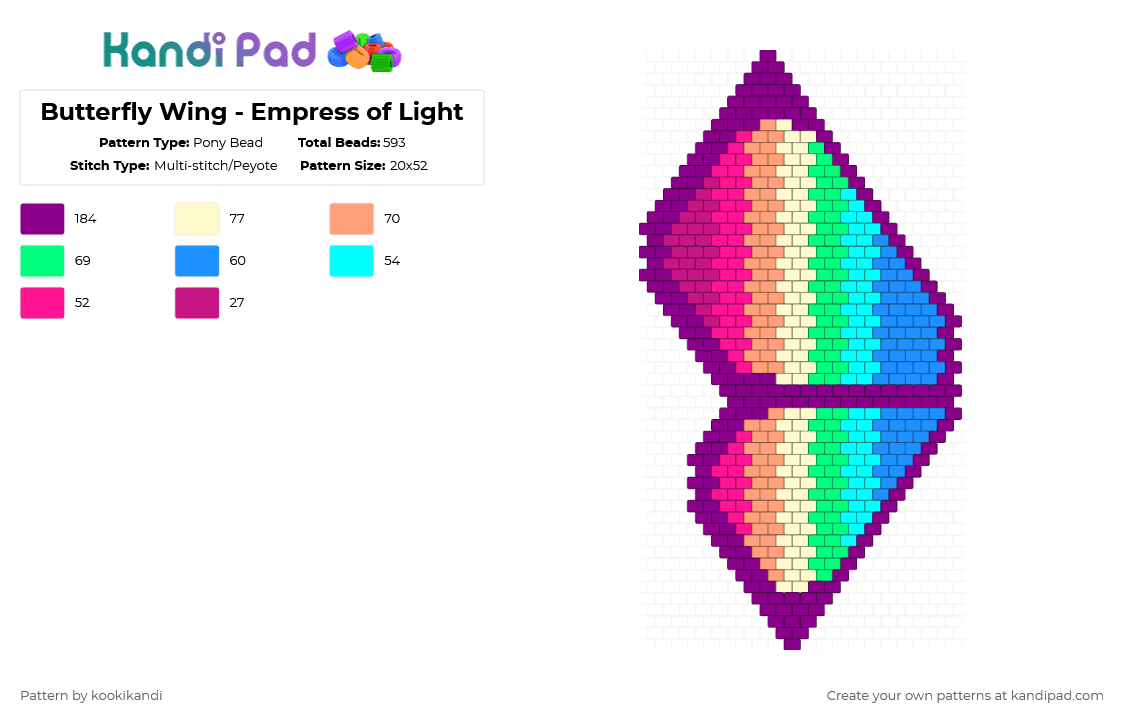 Butterfly Wing - Empress of Light - Pony Bead Pattern by kookikandi on Kandi Pad - pink,light blue,terraria