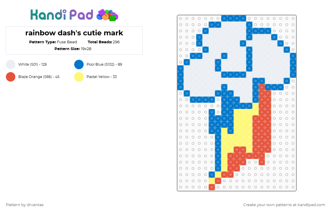 rainbow dash\'s cutie mark - Fuse Bead Pattern by drvantas on Kandi Pad - blue,mlp