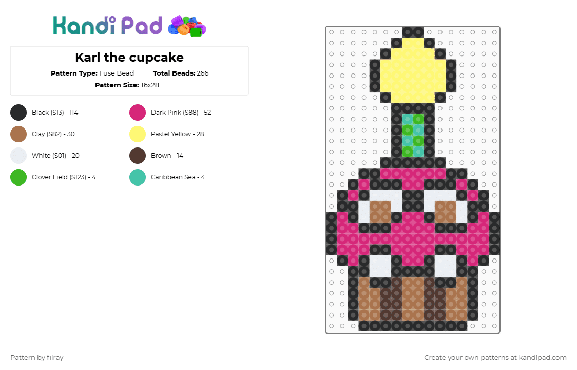 Karl the cupcake - Fuse Bead Pattern by filray on Kandi Pad - black,pink,tan,yellow