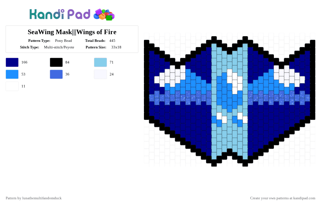 SeaWing Mask|||Wings of Fire - Pony Bead Pattern by lunathemultifandomduck on Kandi Pad - light blue,purple