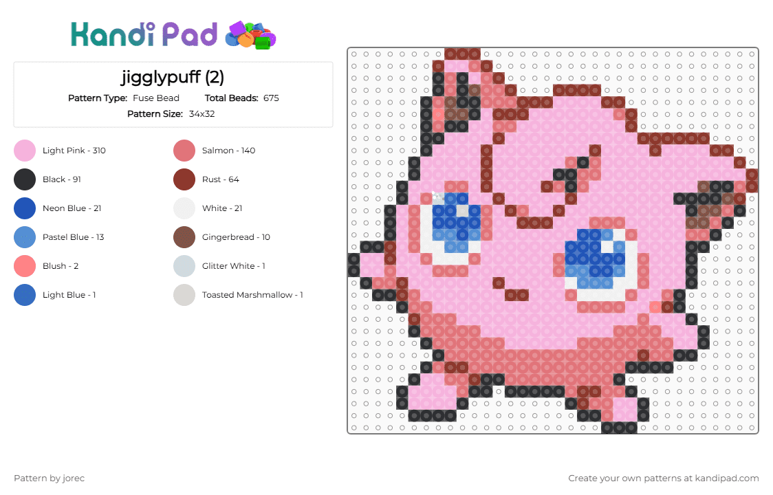 jigglypuff (2) - Fuse Bead Pattern by jorec on Kandi Pad - red,pink