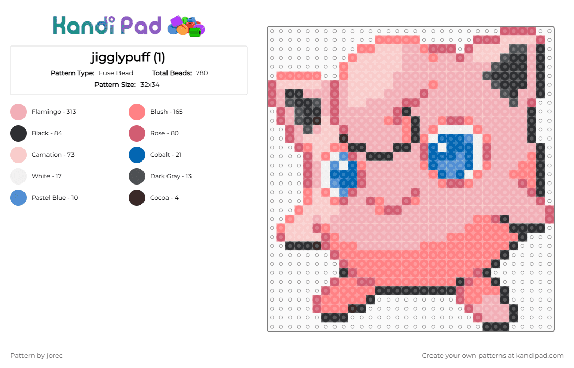 jigglypuff (1) - Fuse Bead Pattern by jorec on Kandi Pad - red,beige