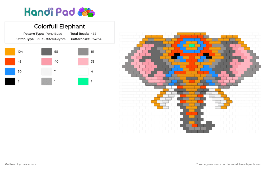 Colorfull Elephant - Pony Bead Pattern by mikaniso on Kandi Pad - gray,orange,pink