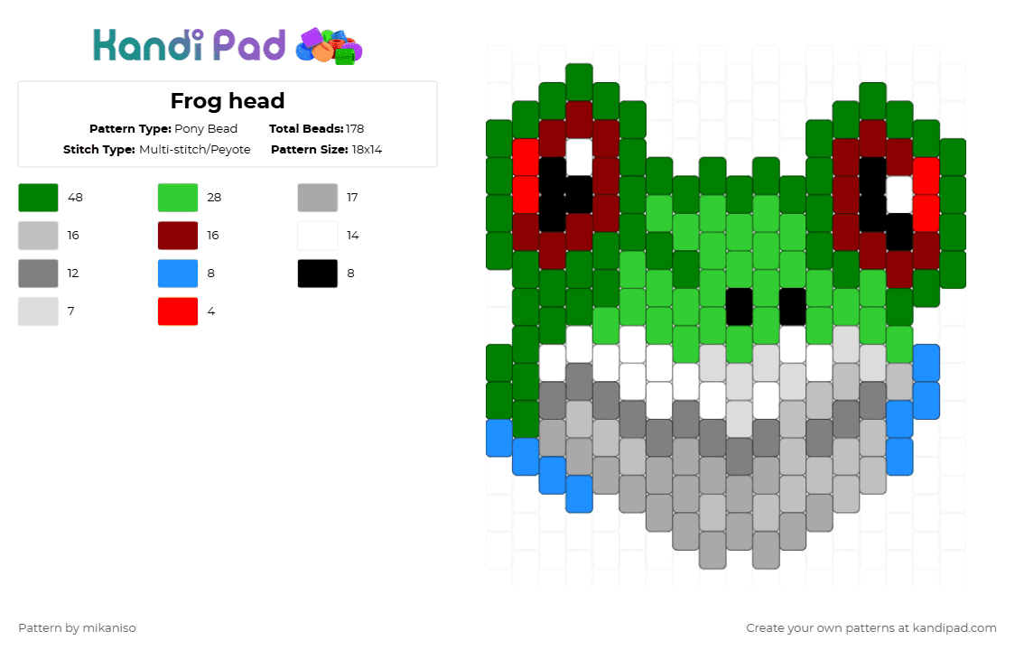 Frog head - Pony Bead Pattern by mikaniso on Kandi Pad - beige,green