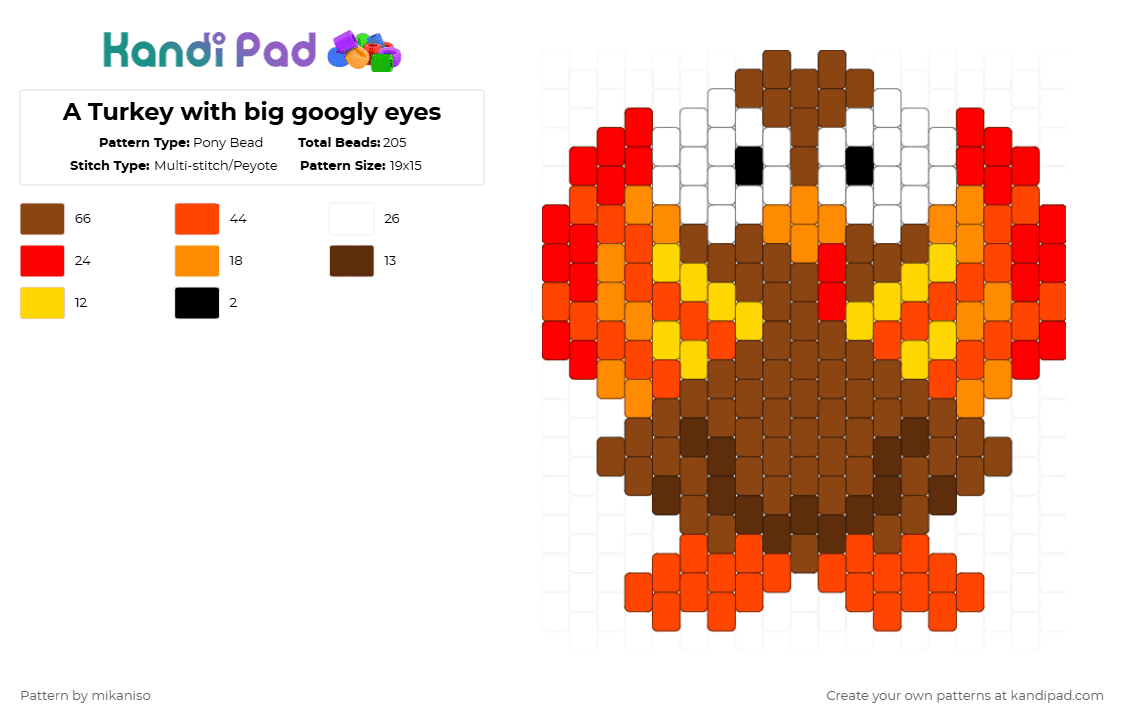 A Turkey with big googly eyes - Pony Bead Pattern by mikaniso on Kandi Pad - red,cotdcomedy