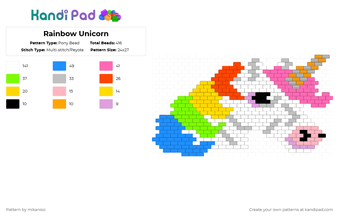 Rainbow Unicorn - Pony Bead Pattern by mikaniso on Kandi Pad - horse,animal,pink,green,yellow,colorful