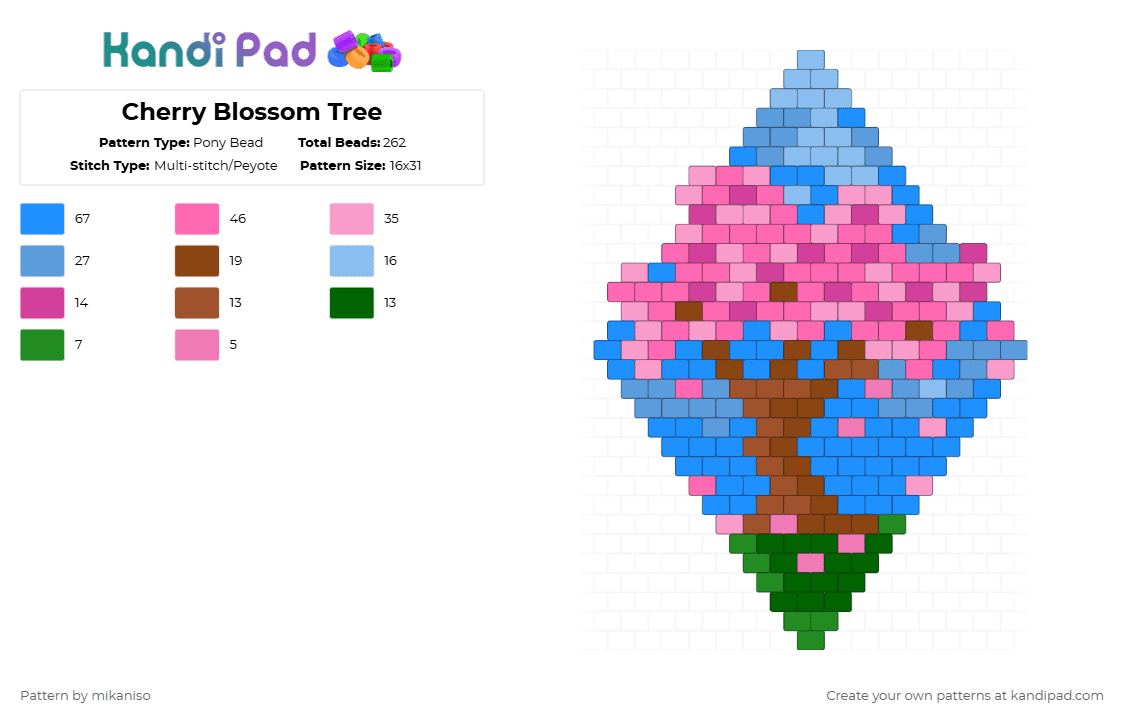 Cherry Blossom Tree - Pony Bead Pattern by mikaniso on Kandi Pad - pink,light blue
