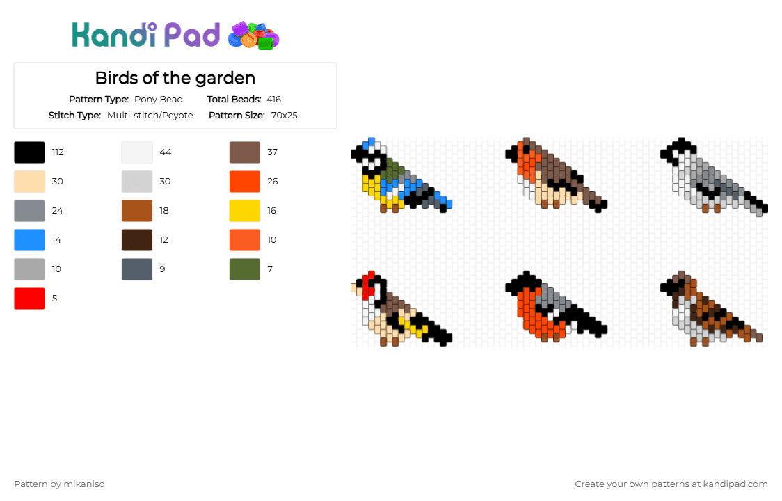Birds of the garden - Pony Bead Pattern by mikaniso on Kandi Pad - gray,red,tan,beige