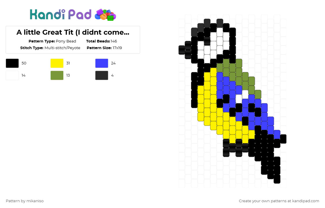 A little Great Tit (I didnt come up with the name!) - Pony Bead Pattern by mikaniso on Kandi Pad - yellow,blue