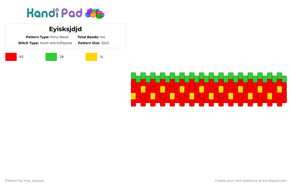 Eyisksjdjd - Pony Bead Pattern by mlp_enjoyer on Kandi Pad - red