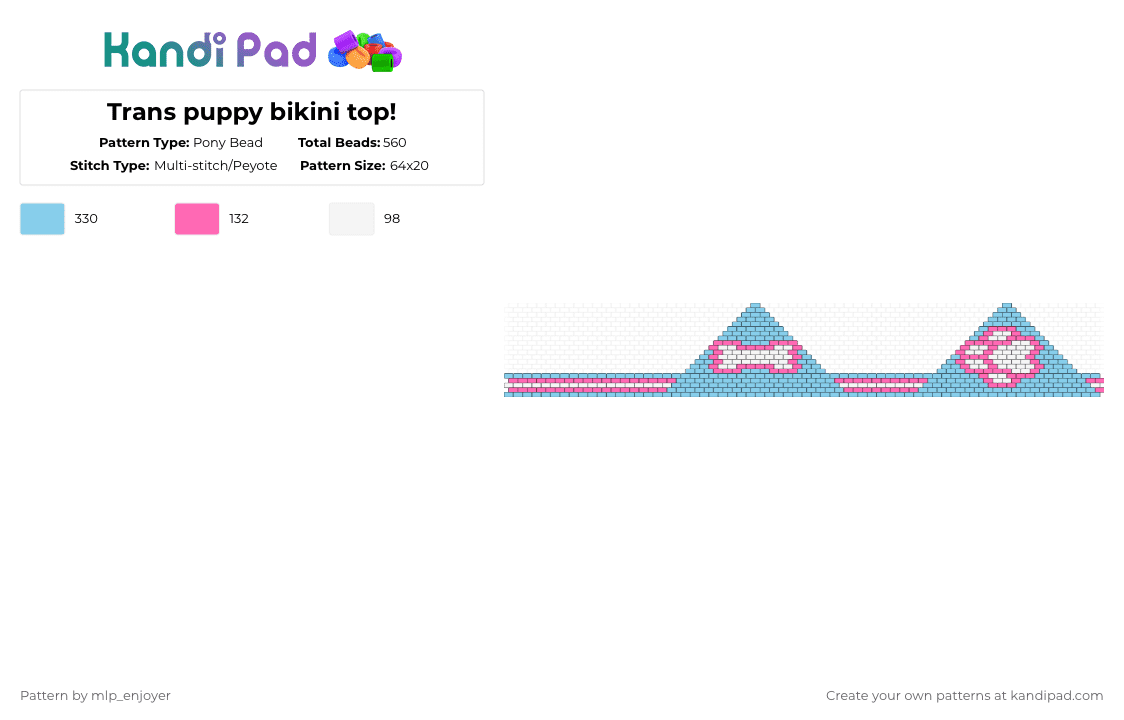 Trans puppy bikini top! - Pony Bead Pattern by mlp_enjoyer on Kandi Pad - light blue,pink
