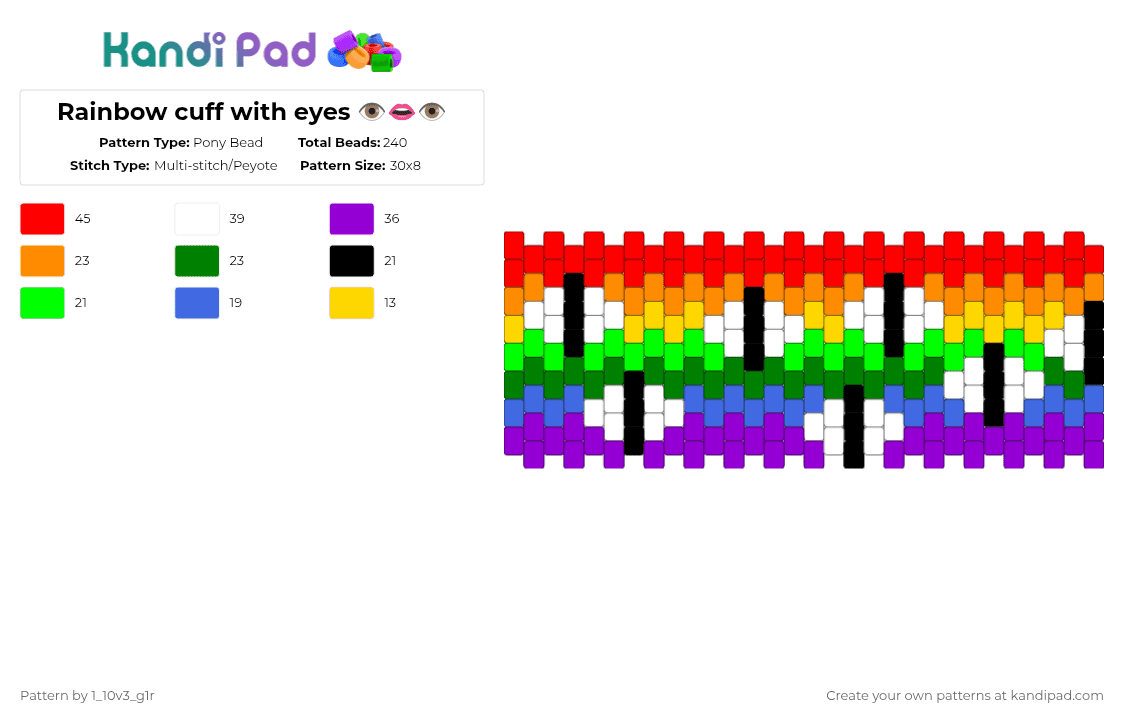 Rainbow cuff with eyes 👁️👄👁️ - Pony Bead Pattern by 1_10v3_g1r on Kandi Pad - red,green,purple