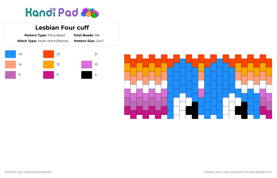 Lesbian Four cuff - Pony Bead Pattern by creaturewhoexists on Kandi Pad - light blue,xfohv,bfb,four,bfdi,object show