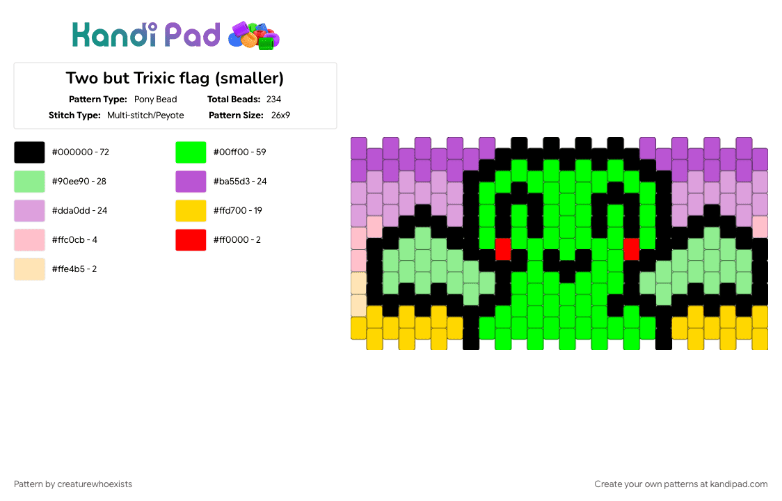 Two but Trixic flag (smaller) - Pony Bead Pattern by creaturewhoexists on Kandi Pad - green, pink, teal