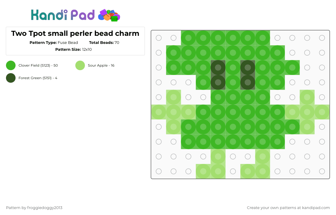 Two Tpot small perler bead charm - Fuse Bead Pattern by froggiedoggy2013 on Kandi Pad - green