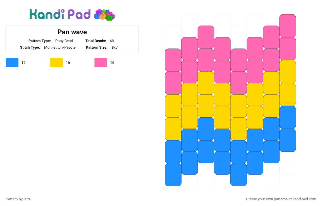 Pan wave - Pony Bead Pattern by -zizi- on Kandi Pad - light blue,yellow,pink