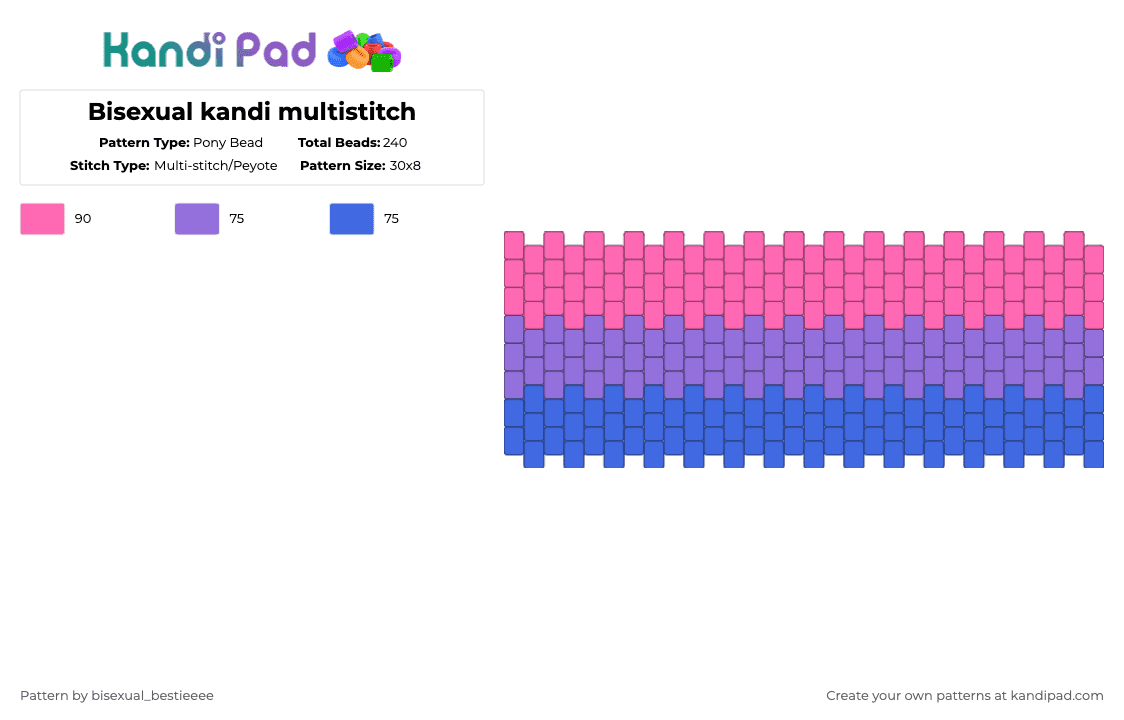 Bisexual kandi multistitch - Pony Bead Pattern by bisexual_bestieeee on Kandi Pad - pink