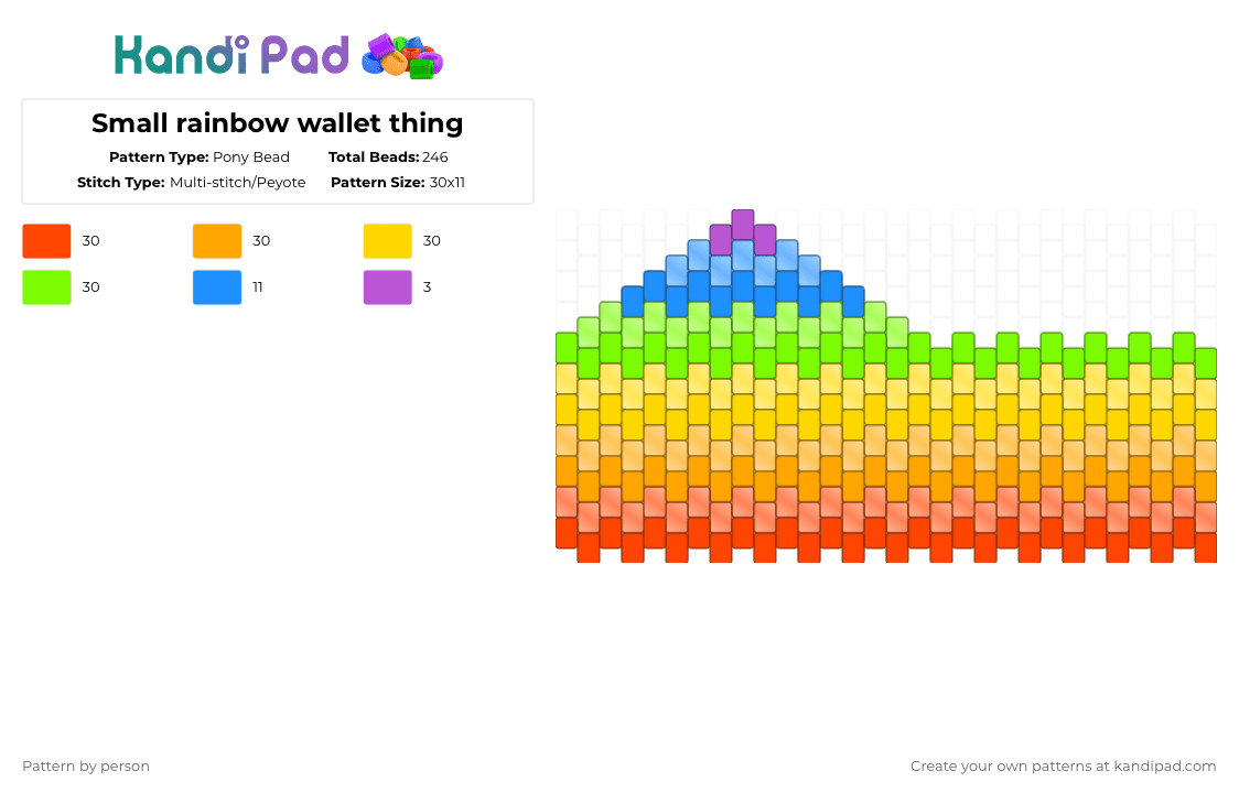 Small rainbow wallet thing - Pony Bead Pattern by person on Kandi Pad - red,orange,yellow,green,rainbow,pride