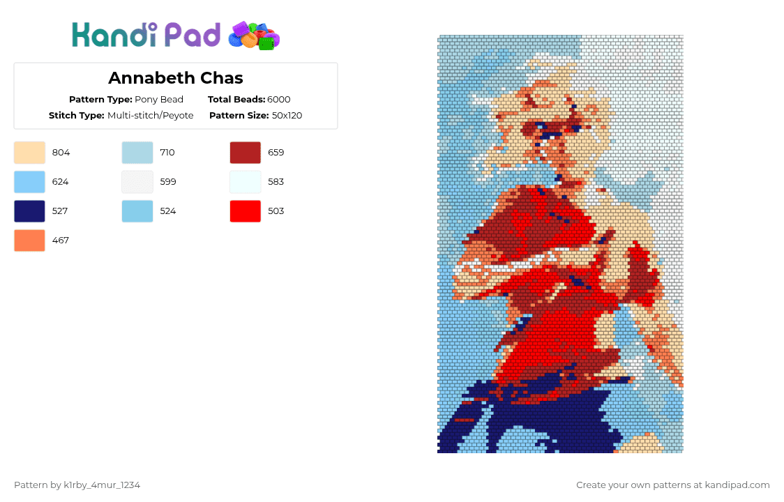 Annabeth Chas - Pony Bead Pattern by k1rby_4mur_1234 on Kandi Pad - light blue,red,pjo,hoo,athena,annabeth,halfblood