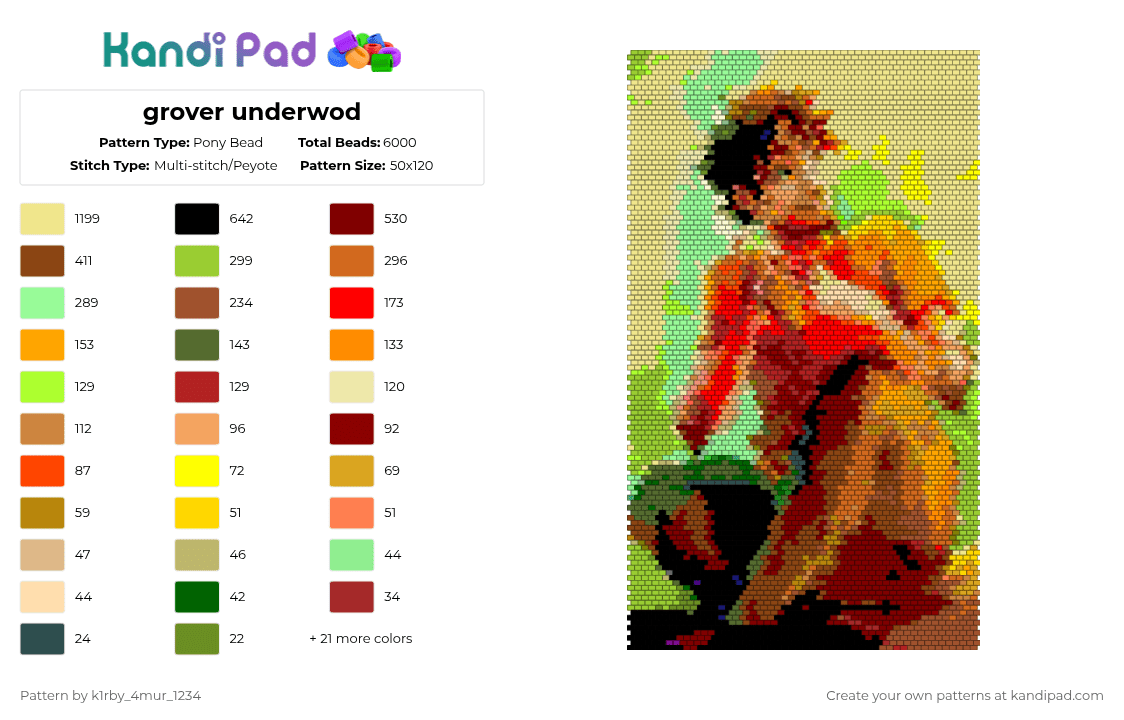 grover underwod - Pony Bead Pattern by k1rby_4mur_1234 on Kandi Pad - yellow,orange,red,brown,colorful,satyr,pjo,hoo,grover