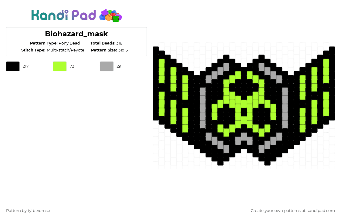 Biohazard_mask - Pony Bead Pattern by tyfbtvomse on Kandi Pad - black,green,beige