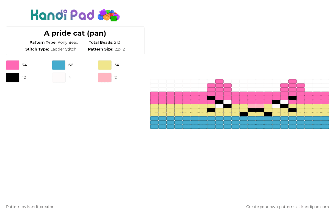 A pride cat (pan) - Pony Bead Pattern by kandi_creator on Kandi Pad - pink,light blue