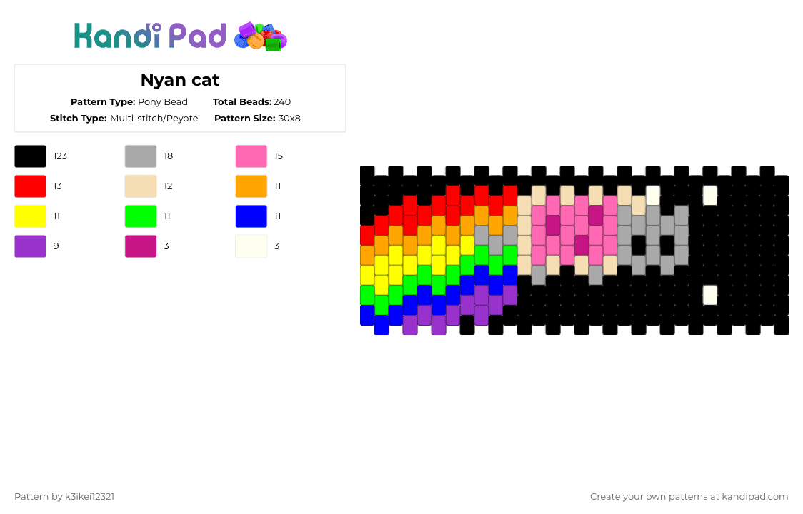 Nyan cat - Pony Bead Pattern by k3ikei12321 on Kandi Pad - black,purple,beige,pink