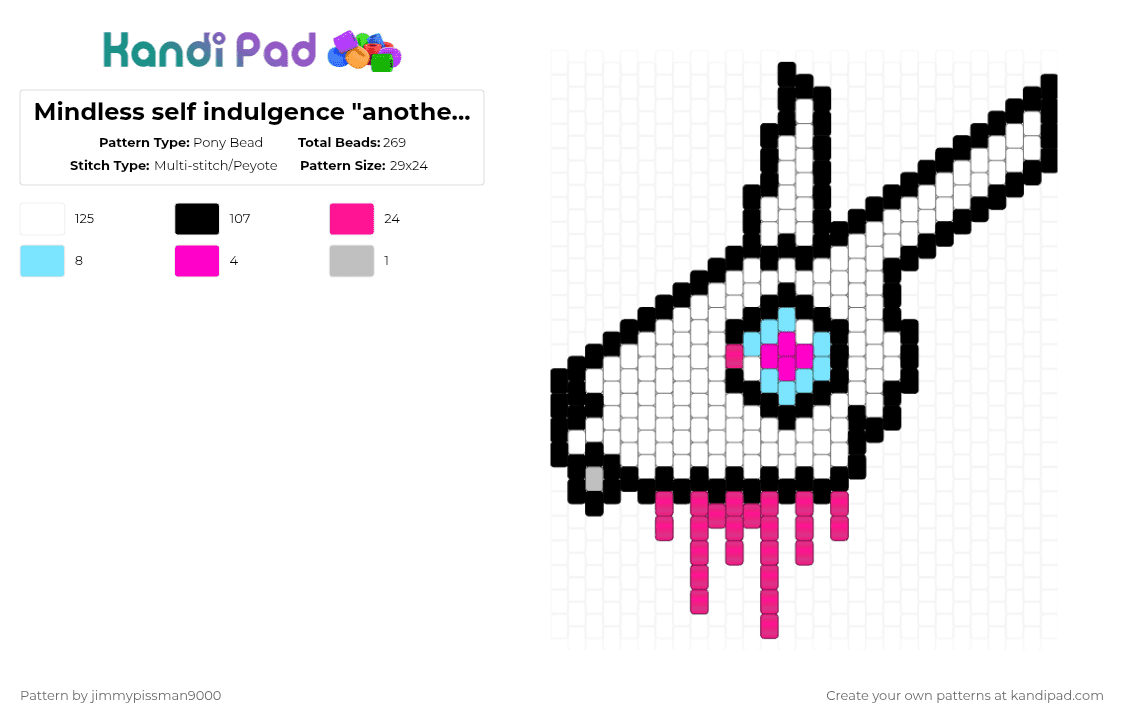 Mindless self indulgence \