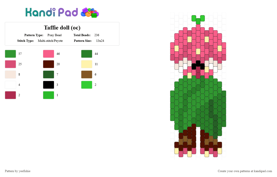 Taffie doll (oc) - Pony Bead Pattern by yeefishie on Kandi Pad - red,green,oc,doll,fursona,character,strawberry,fruit,furry,dog