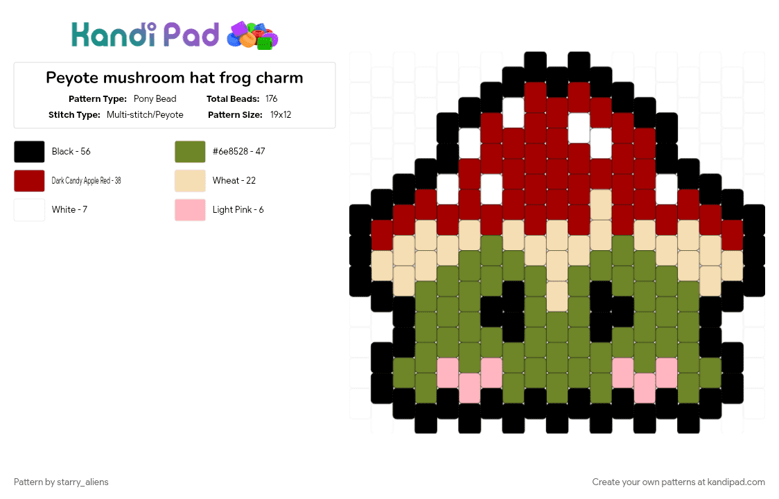 Peyote mushroom hat frog charm - Pony Bead Pattern by starry_aliens on Kandi Pad - charm, cotdforests, frog, gold, mushroom, peyote, red