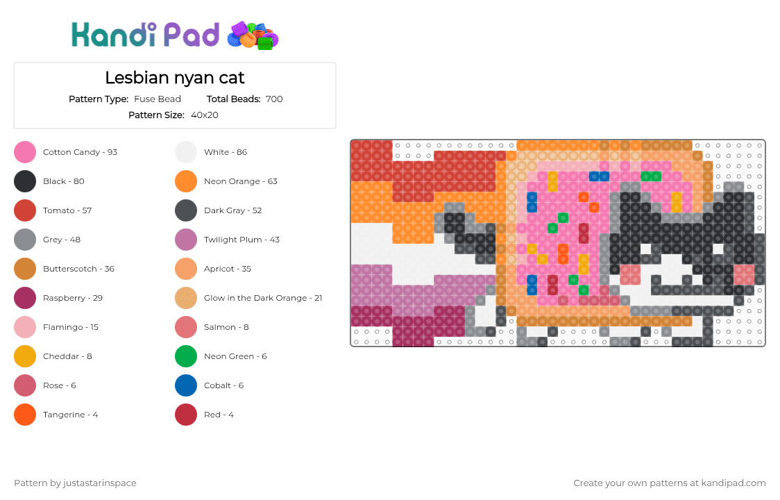 Lesbian nyan cat - Fuse Bead Pattern by justastarinspace on Kandi Pad - gray,red,orange,pink