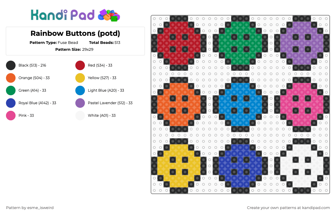 Rainbow Buttons (potd) - Fuse Bead Pattern by esme_isweird on Kandi Pad - black,pink,perler,perlers,cotdbuttons,cotd,potd,buttons,rainbow,easy