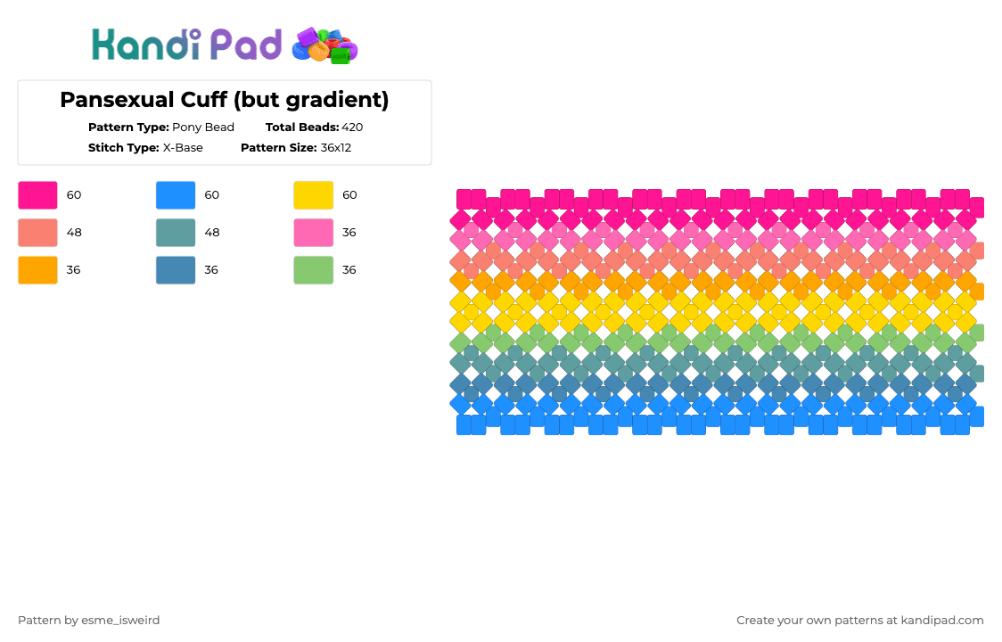 Pansexual Cuff (but gradient) - Pony Bead Pattern by esme_isweird on Kandi Pad - pink,light blue,orange,pansexual,lgbt,cuff,pride,pride cuff,pansexual cuff,lgbtqia,lgbtqia cuff